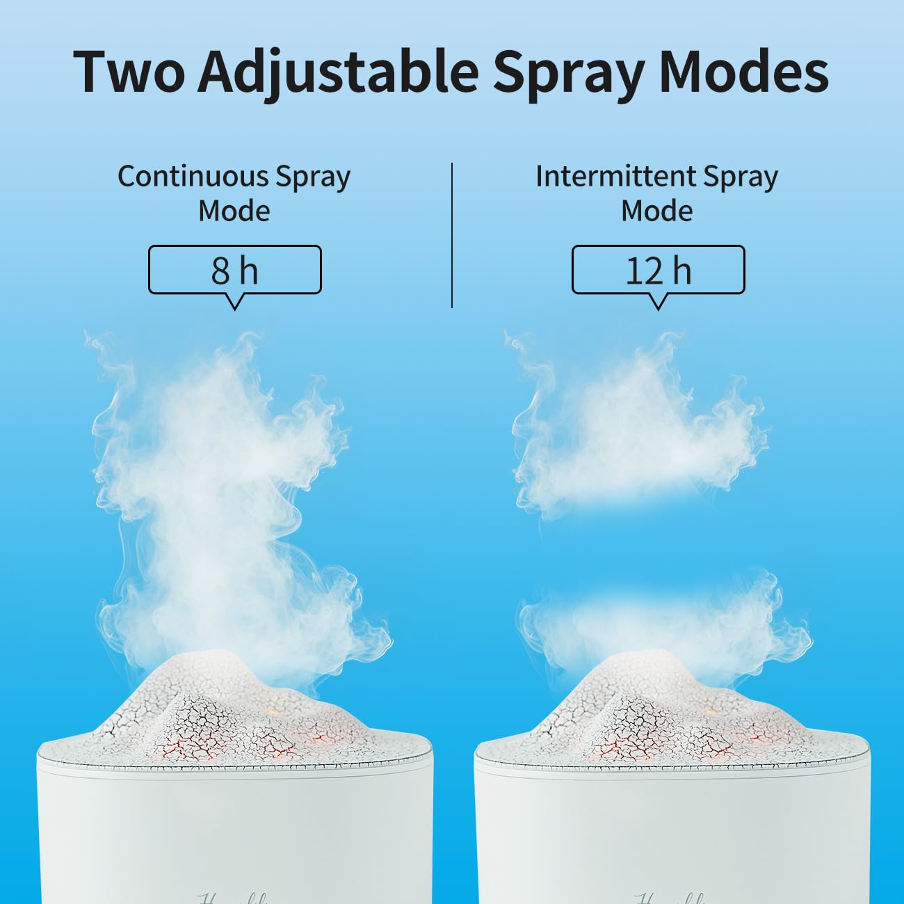 Portable 1500ml Small Cool Mist Humidifier,USB Personal Desktop Humidifier for Office Room, Bedroom,Auto Shut-Off 7 Colors LED Night Light, 2 Mist Modes, Super Quiet (White)