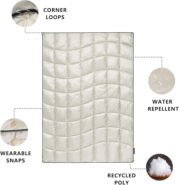 Camping Blanket, Packable Puffy Blankets Lightweight Windproof Waterproof for Outdoors,Hiking, Backpacking,Beach,Car,Picnic,Stadium