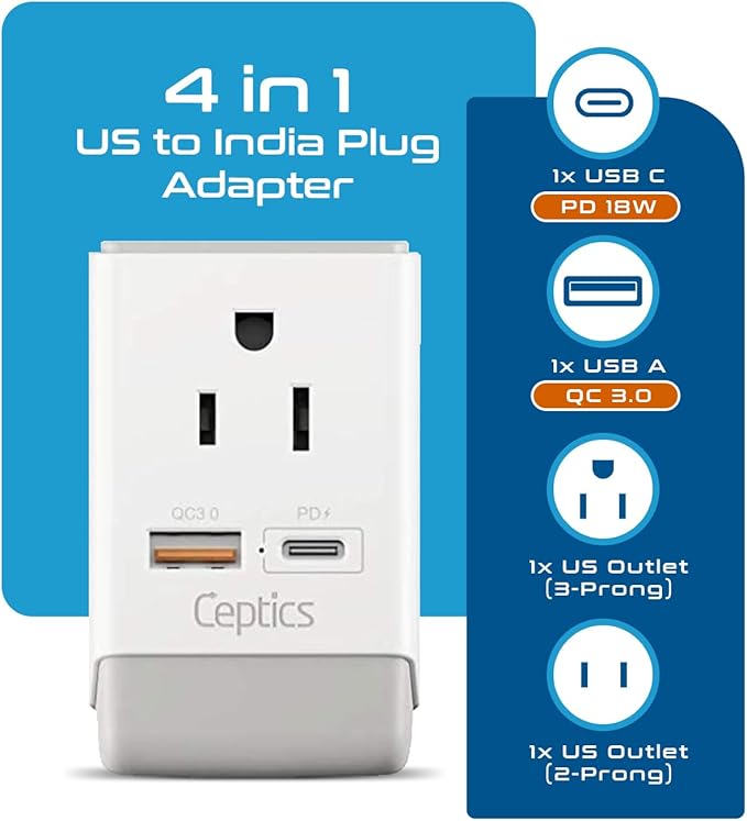 Ceptics US to India Plug Adapter, Type D Plug Adapter QC 3.0 & PD, Safe USB & USB-C 18W, India Plug Adapter Fast Charging - 2 USA Socket Compact & Powerful - Use in Pakistan Nepal Sri Lanka - AP-10