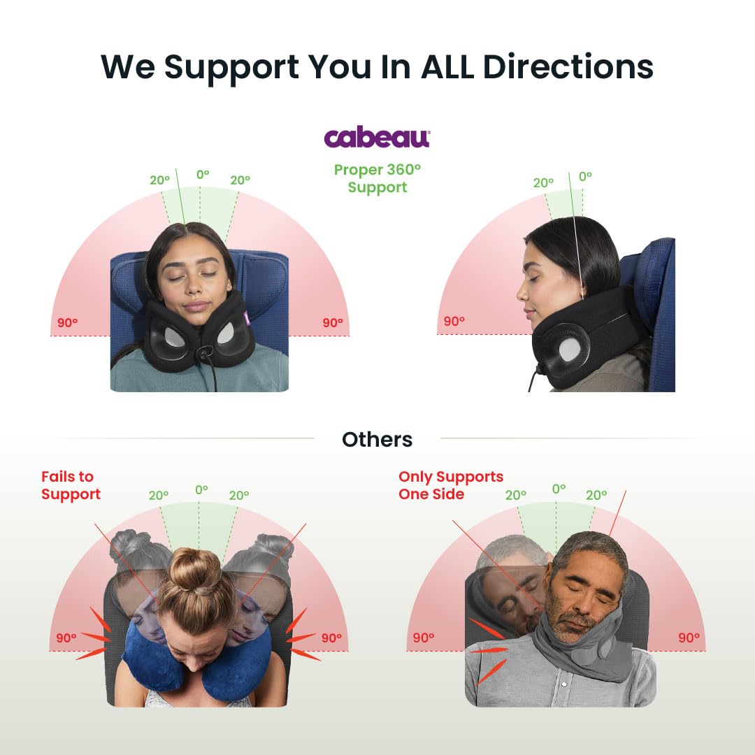 Cabeau Travel Essential Neck Pillow - Fits Most Neck Sizes (11-21 inches) - Evolution X Three Ways to Adjust for Ultimate Comfort on Long Flights (Turquoise)