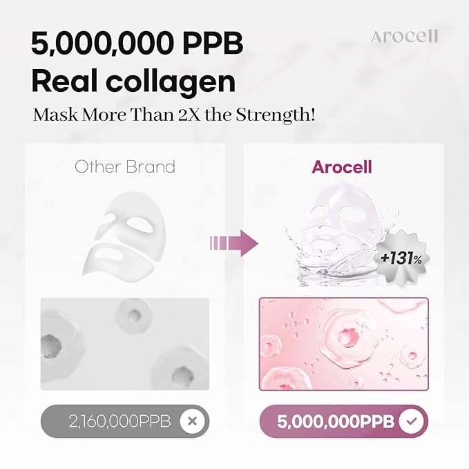 AROCELL Super Collagen Mask 4 Facial Sheet 5,000,000ppb Overnight Dual Matrix Hydrogel Masks with Low Molecular Weight Collagen for Elasticity Hydrating Anti-Aging Cooling Korean Skincare, 43g x 4ea