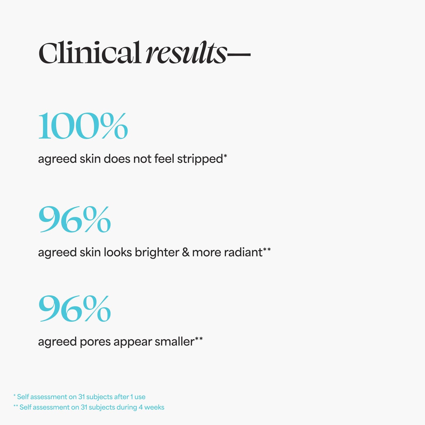 TULA Skin Care The Cult Classic Purifying Face Cleanser (Travel-Size) | Gentle and Effective Face Wash, Makeup Remover, Nourishing and Hydrating | 1.67 oz.