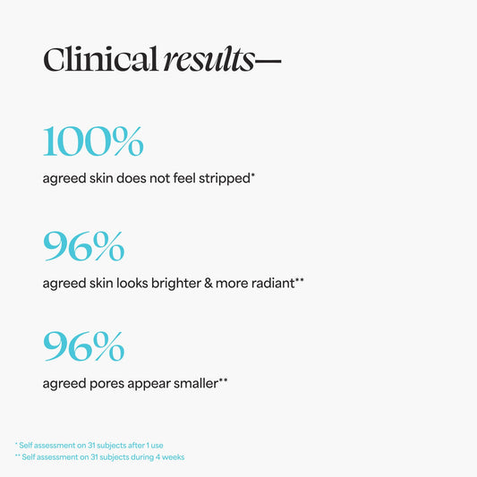 TULA Skin Care The Cult Classic Purifying Face Cleanser (Travel-Size) | Gentle and Effective Face Wash, Makeup Remover, Nourishing and Hydrating | 1.67 oz.