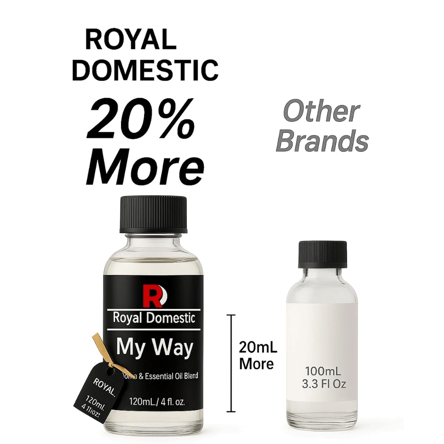 Luxury Hotel Scent Essential Oil – Sandalwood, Cedar & Soft Floral Aromatherapy Blend for Diffusers – Long-Lasting Home & Office Fragrance – Relaxing Spa-Inspired Scent, 120 mL (4 oz) Bottle