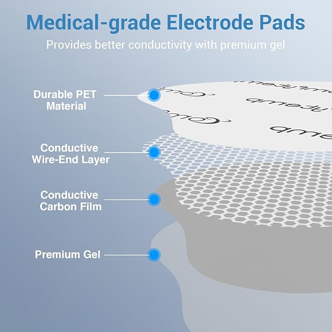 Comfytemp Official TENS Unit Replacement Pads for K6114/K6122, 4 Pack FSA HSA Eligible Wireless TENS Pads, Reusable Self Adhesive Electrodes with Premium Quality, Non-Irritating Design