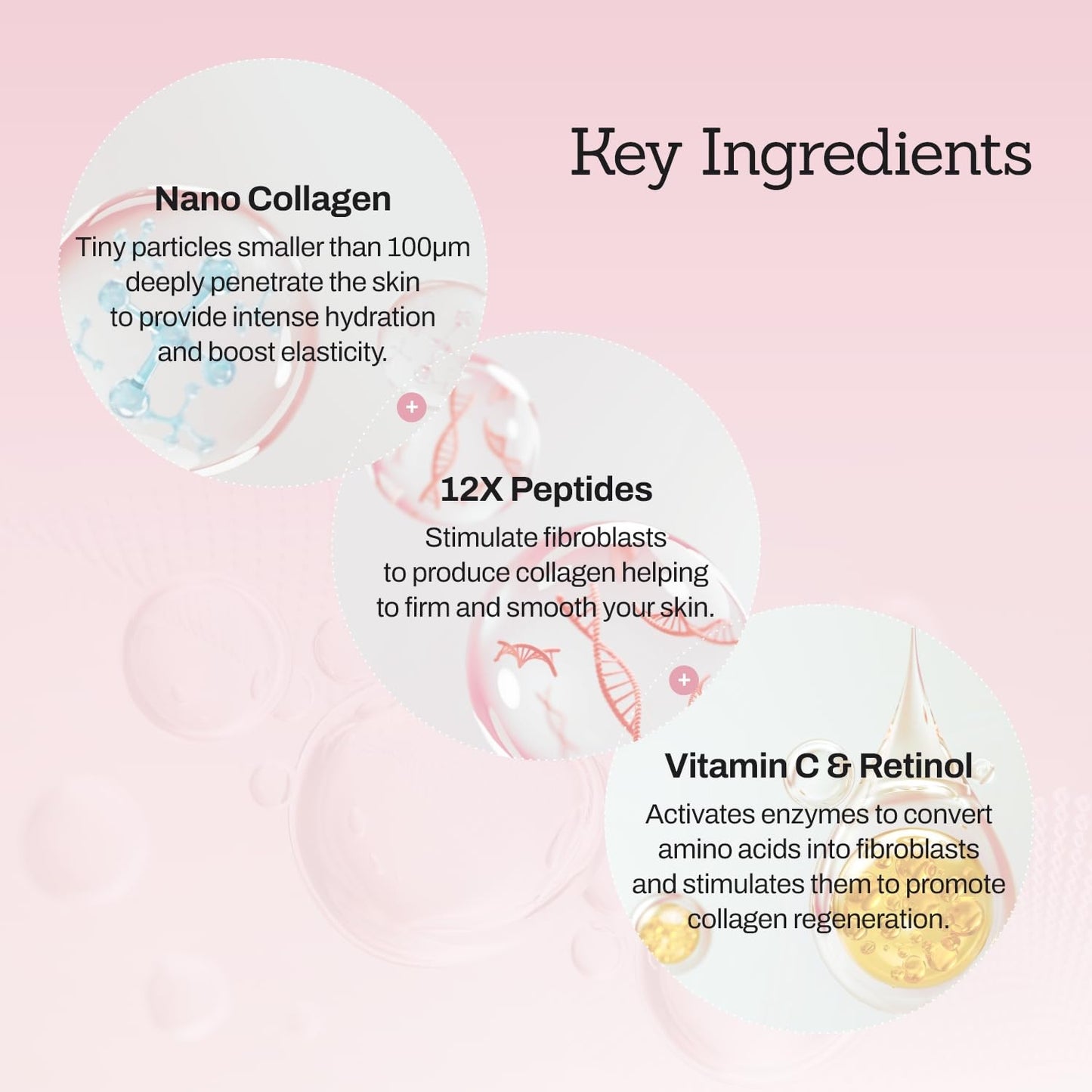 Collagen Peptide 12X Boosting Serum, Enhances Skin Elasticity & Reduces Deep Wrinkles, Promotes Collagen Production for Firm and Youthful Skin, Korean Skincare, 1.01 fl.oz