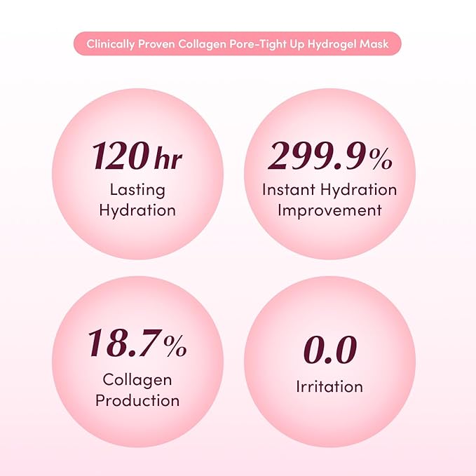 Collagen Pore-Tight Up Mask - PDRN & Low Molecular Collagen for Pore Minimizing and Firming | Korean Collagen Face Mask for Glass Skin, 4 Sheets, 1.01 OZ.