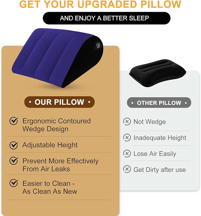 Inflatable Wedge Pillow Camping Cushions – Portable Folding Body Positioners Lightweight Wedge Pillow,Cushion for Yoga,Sleeping,Travel,Reading Lumbar Cushion for Back Pain and Pressure Relief