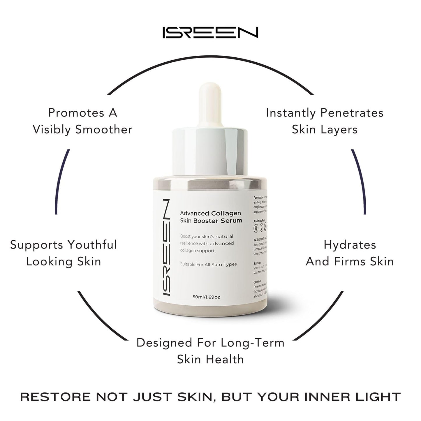 Advanced Collagen Serum Korean for Skin Booster | Dermatologist Tested with Hyaluronic Acid, Niacinamide & Ginseng |Korean Serum for Face Anti Aging Elasticity & Radiance for All Skin | 50ml