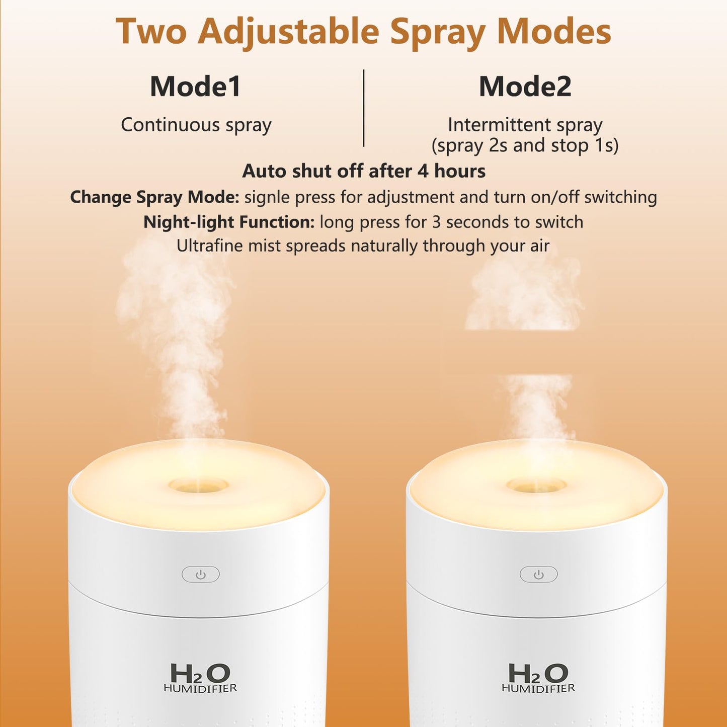 BAMCOO Portable Mini Humidifier, Auto Shut-Off, 2 Mist Modes, Quite, Small Humidifiers for Bedroom Travel Office Desk Plants(White)