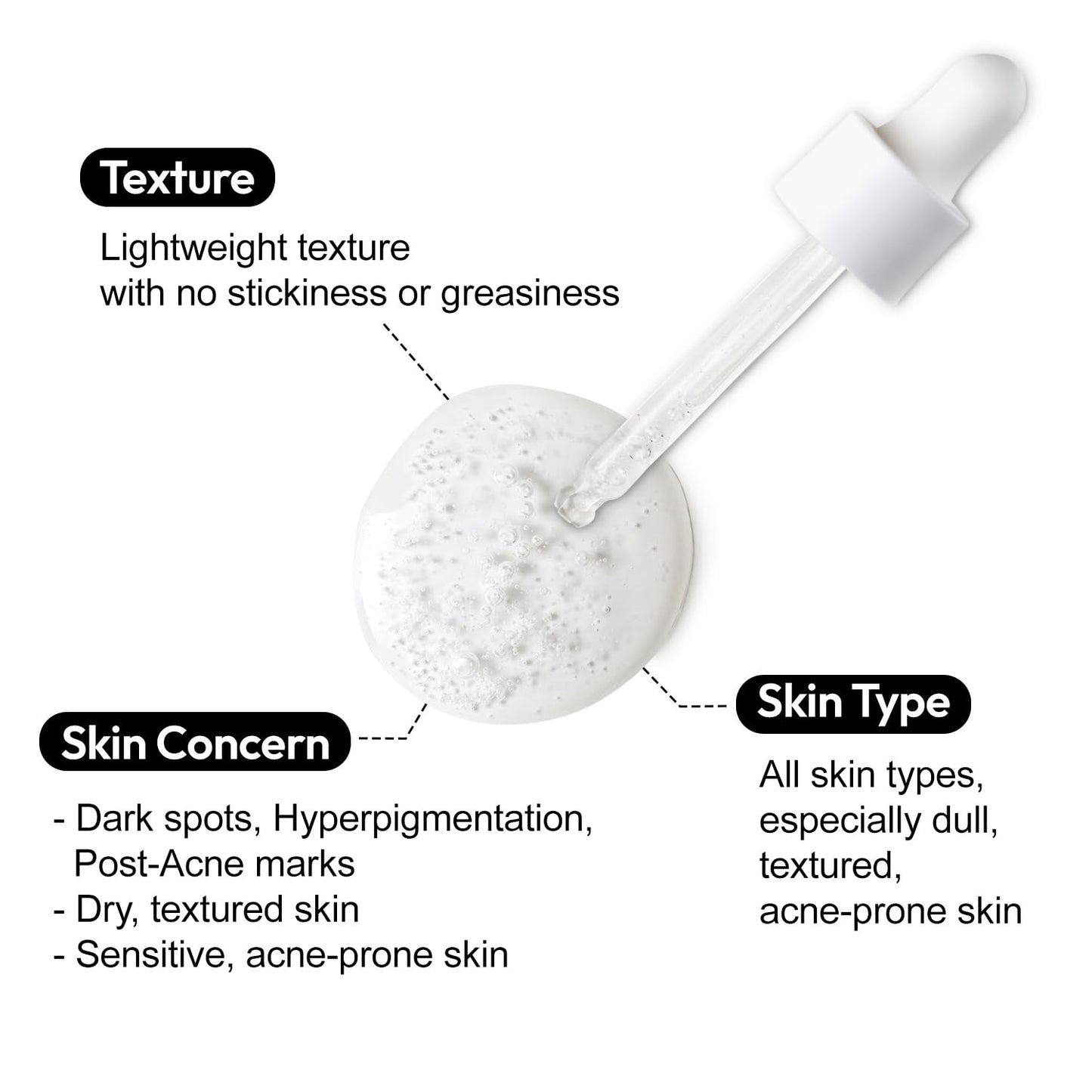 cluciel Niacinamide Peptide Serum I Repairing Serum, Targets Dullness, Dark Spots, Hyperpigmentation, Blemishes, Pore Care, Korean Glass skin (50ml / 1.69 fl.oz)
