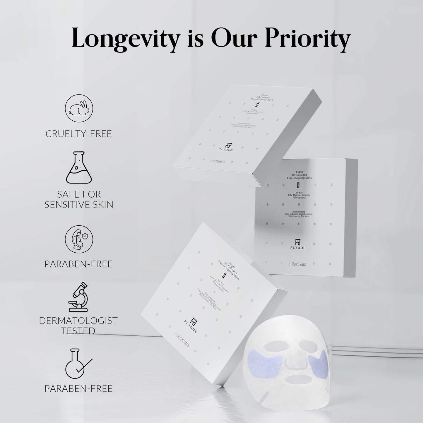 FLYODE Syn-Ake 2-in-1 Eye & Face Masks Skincare, 100nm Collagen Face Mask for Improves Cheek Contour, Anti-Wrinkle and Firming, Infused with Birch Sap, Water-Free Korean Face Mask Sheet, 5EA