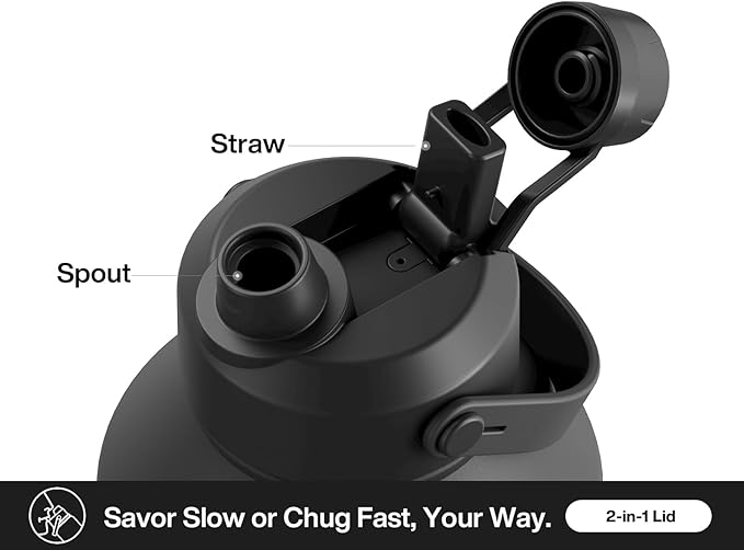 64 oz Insulated Water Bottle with 2-in-1 Straw and Spout Lid, Keep Cold 24H, Leak-Proof, BPA-Free, Double Wall Stainless Steel Water Bottle for Sports, Gym, Travel, and School (Dark Knight)