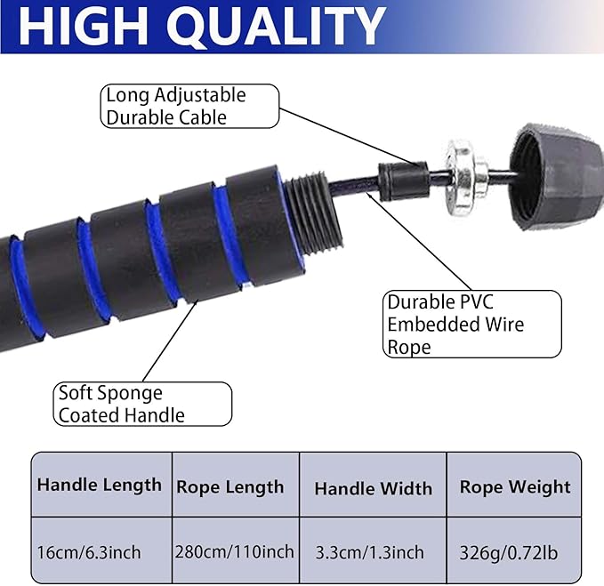 Adjustable Weighted Jump Rope, 9ft Long Tangle-Free Rapid Speed Jumprope for Exercise Calisthenics Fitness Jumping Skipping Double Dutch Boxing Crossfit, Workout Stuff for Women Men Kids Adult