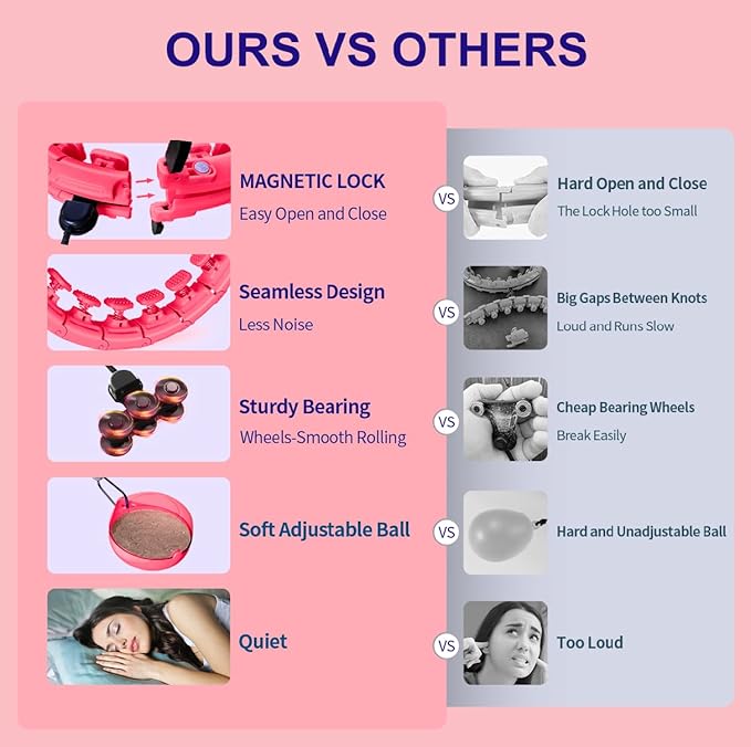 30/12 Knots, Upgraded Magnetic Lock Weighted Hula Hoop for Adults Weight Loss, Infinity Hoop Plus Size, Children Adults Home Outdoors, Fitness Exercise, Abdominal Toner