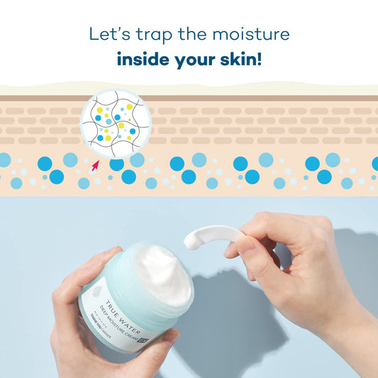 THANKYOU FARMER True Water Deep Moisture Cream EX - Hyaluronic Acid Moisturizer, Ceramide, Panthenol, Dermatologist Tested Korean Moisturizer for Face, Fragrance-free, 2.81 Fl Oz (80ml)