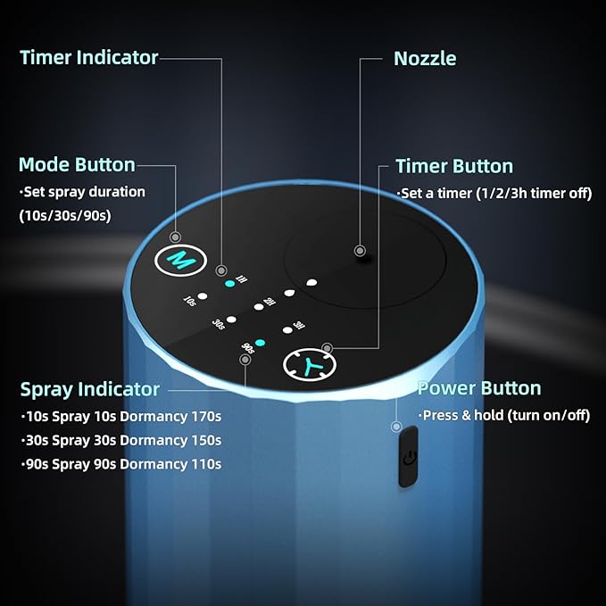 Waterless Essential Oil Diffuser Aromatherapy Scent Diffusers for Home Large Room, Bedroom, Car, Office, Desk, Battery Operated Mini Portable Air Freshener (Blue)