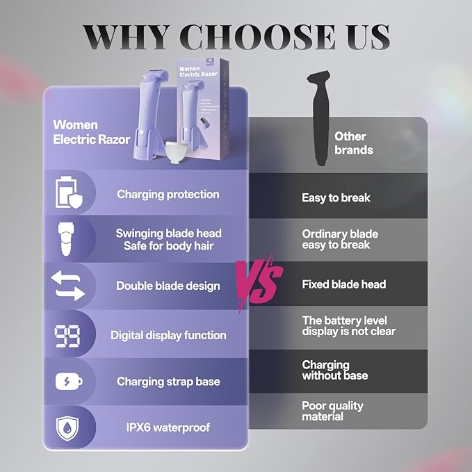 krofaue Womens Bikini Trimmer - 2-in-1 Double Blades Waterproof Womens Electric Shaver for Legs, Underarms, Bikini Line - Wet & Dry USB Rechargeable Bikini Razors for Women with LED Display