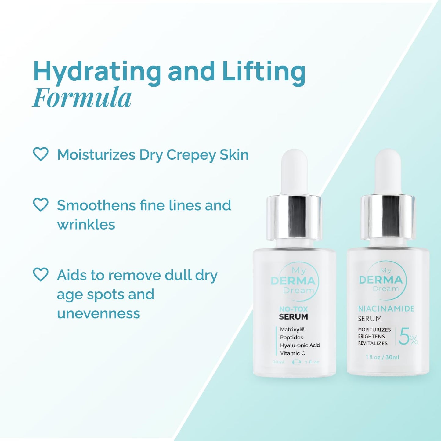 MyDermaDream MyoGlow & Niacinamide Serum & NoTox Serum - Total Body Skin Tightening and Lifting Device for Face, Neck, Arms, and Legs