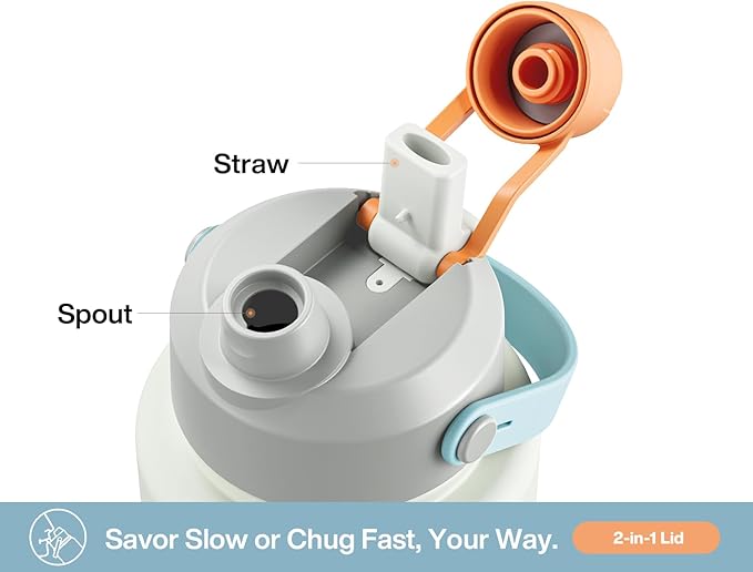 40 oz Insulated Water Bottle with 2-in-1 Straw and Spout Lid, Keep Cold 24H, Leak-Proof, BPA-Free, Double Wall Stainless Steel Water Bottle for Sports, Gym, Travel, and School (Be Free)