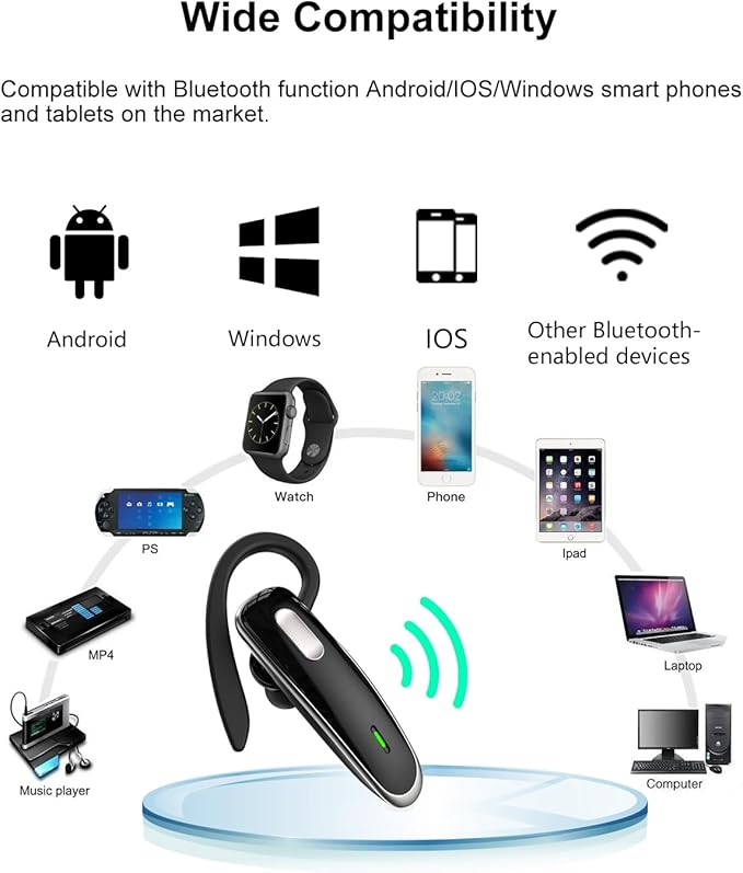 Bluetooth Headset, V5.1 Ultralight Wireless Handsfree Earpiece Cell Phone with Noise Cancellation Microphone for PC Tablet/Laptop Computer, Headphones for Trucker/Driver/Business- Black