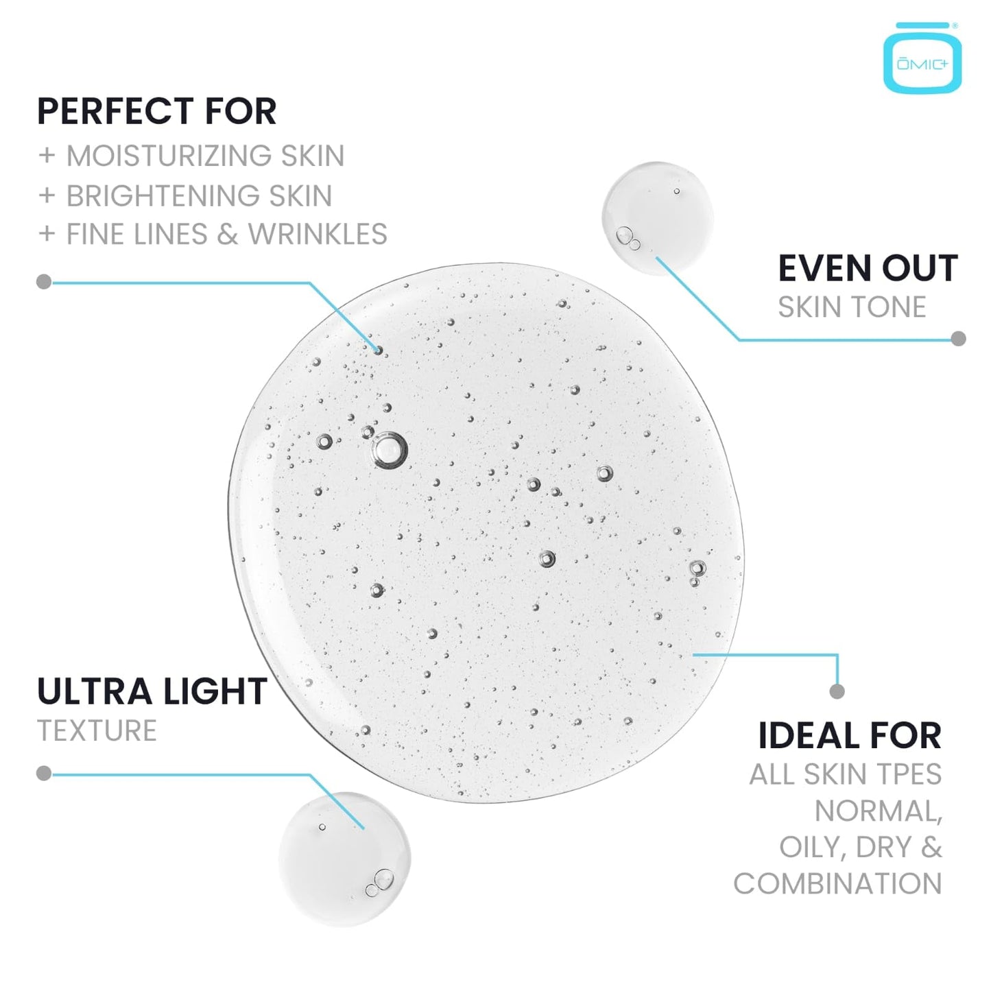 OMIC 10% Tranexamic Acid Serum for Face - 1 fl oz / 30ml - Skin Brightening Serum, For Brown Spots, Even Out Skin Tone - with Hyaluronic Acid, Glycerin, Natural formula