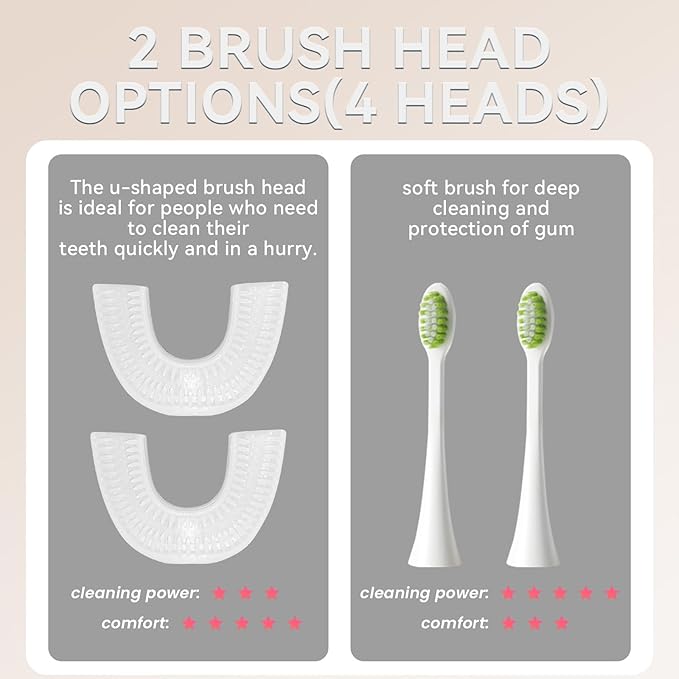 Adult u-Shaped Electric Toothbrush, 360 ° Cleaning, ultrasonic Toothbrush for Cleaning Teeth, Wireless Rechargeable Automatic Toothbrush Set (Milky White)