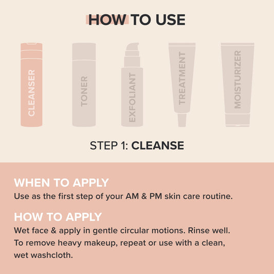 Paula's Choice-DEFENSE Hydrating Gel-to-Cream Facial Cleanser with Green Tea, Licorice, Aloe & Soy, Anti-Pollution and Free Radical Damage Protection for All Skin Types, 6.7 Ounce Bottle