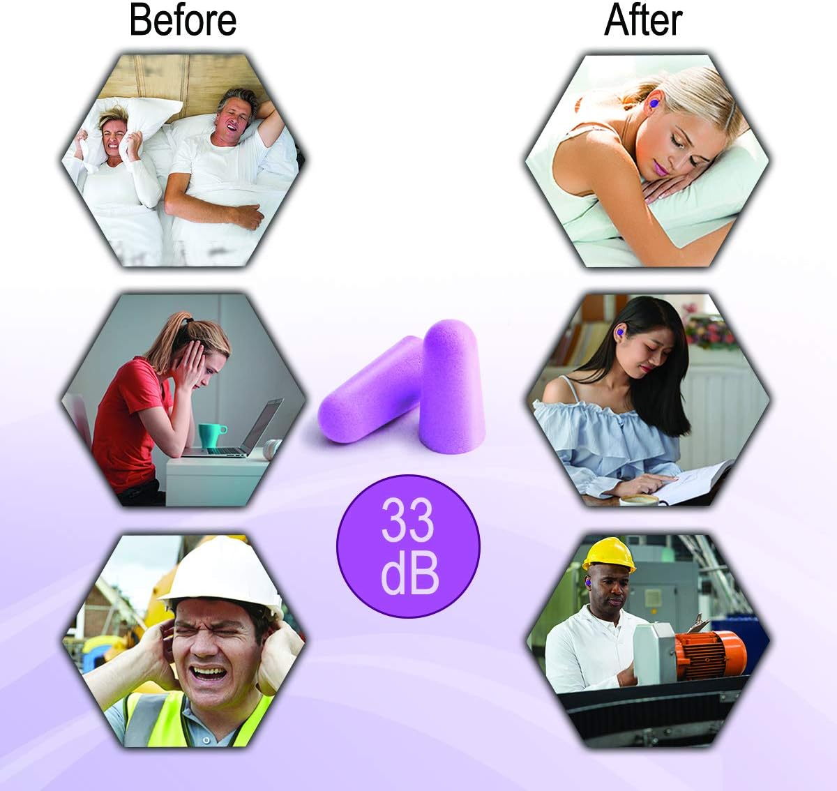 MOLDEX Ultra Soft Foam Earplugs 40 Pairs Comfortable Earplugs for Sleeping Noise Cancelling Snoring Work Travel Sleeping Studying Shooting Concerts 33db Highest NRR – Made in USA