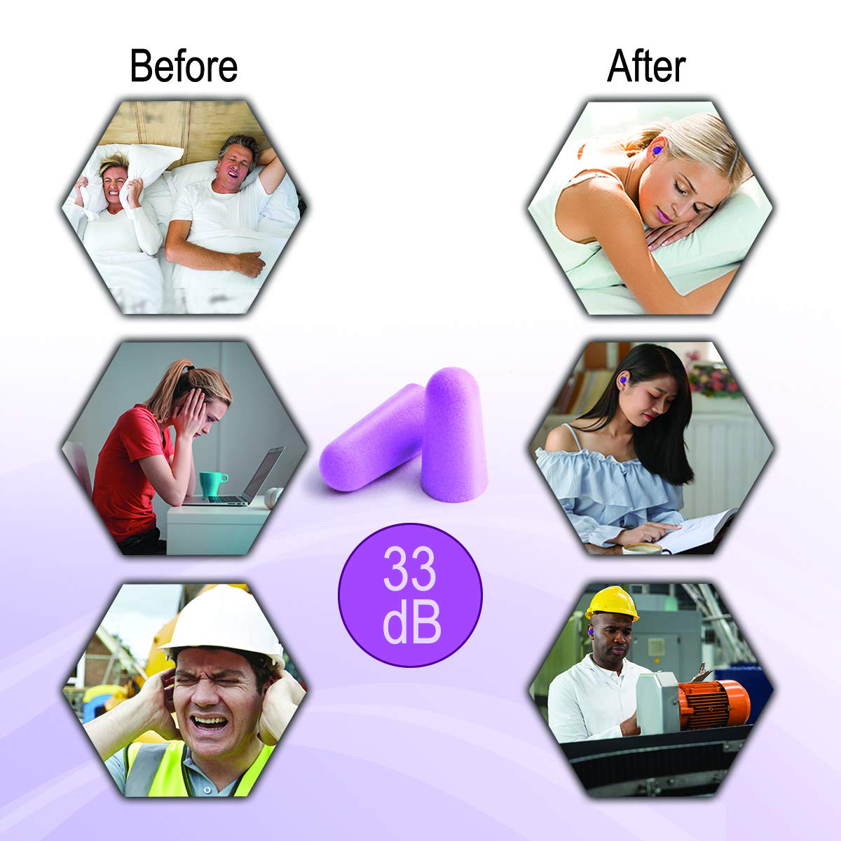 MOLDEX Ultra Soft Foam Earplugs 40 Pairs Comfortable Earplugs for Sleeping Noise Cancelling Snoring Work Travel Sleeping Studying Shooting Concerts 33db Highest NRR – Made in USA