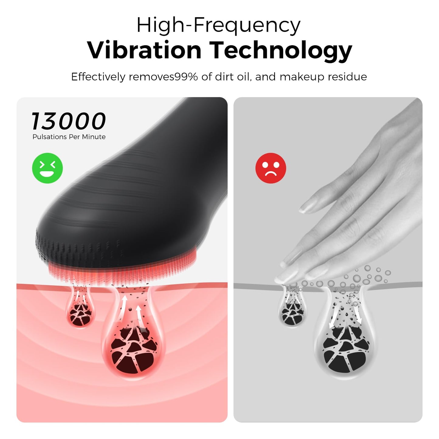 Ccigedy Facial Cleansing Brush Face Scrubber - Rechargeable Electric Face Cleansing Brush with 4 LED Gentle Light Liquid Silicone Modes Exfoliator,IPX7 Waterproof Ideal Gift for Men and Women-Black