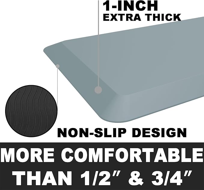 1" Extra Thick Anti Fatigue Floor Mat 40" L x 20" W,Kitchen Mat, Standing Desk Mat,140D Advanced PU Foam Ergonomic Comfort at Home, Office, Garage, Sink (Denim)