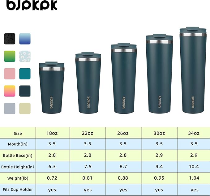 BJPKPK 22oz Stainless Steel Insulated Tumbler With lid And Straw Travel Coffee Thermal Tumblers Cup For Women And Men,Navy Blue