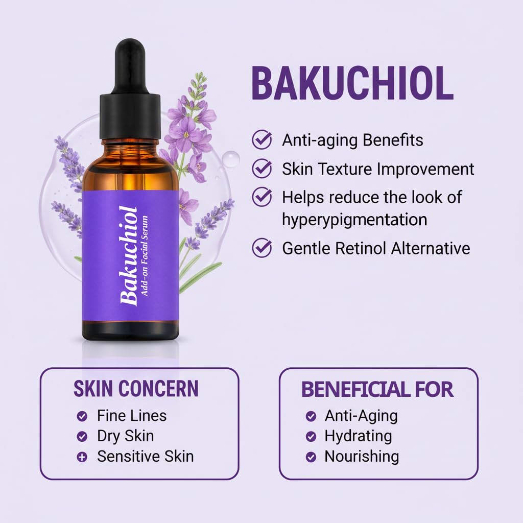 Add-on Bakuchiol Serum for Face -10,000 ppm – Korean Bakuchiol Plumping Serum - Customizable Retinol Alternative Add-On for Skincare Routines