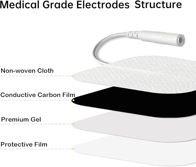 20PCS TENS Unit Replacement Pads, TENS Electrodes Pads Self-Adhesive Electrode Pads 2"x2" Reusable Tens Unit Patches Compatible with TENS Machine Use 2.0mm Pin Connector Lead Wires (2”x2“)