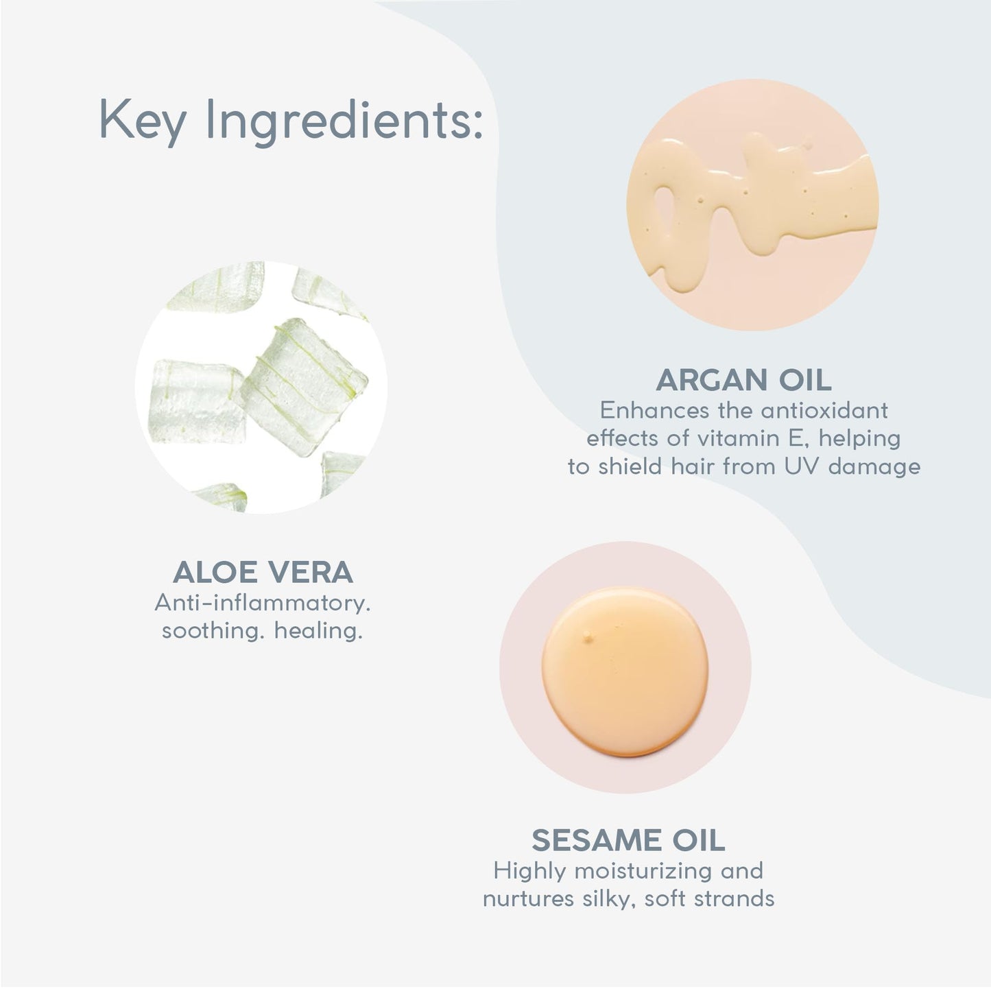 THEORIE PURE Travel Size Toiletries Set - Hypoallergenic Shampoo, Conditioner, Body Wash & Body Scrub - Fragrance-Free, No Sulfates or Parabens - Clean Beauty Essentials for Hair & Skin