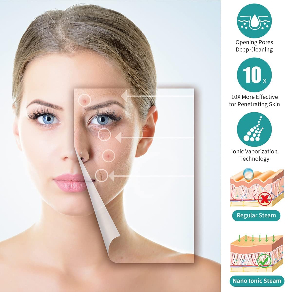 KINLITO Facial Steamer - Ozone Steamer with 360° Rotatable Arm - 40 Min Steam Time - Humidifier - Unclogs Pores - Blackheads - Portable Facial Steamer for Personal Care Use at Home or Salon,White