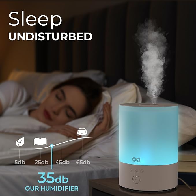 Everlasting Comfort 2.5L Top Fill Humidifiers for Bedroom, 2.5L - Quiet Easy to Fill & Clean, 24HR Runtime, Night Lights, Timer, Ultrasonic Cool Mist Humidifier, Auto Shut-Off, Essential Oil Diffuser