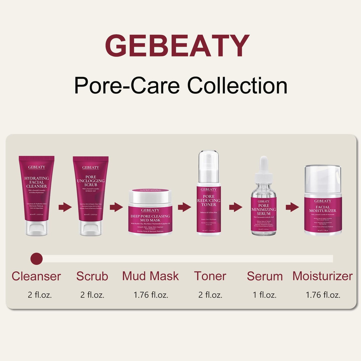 Skin Care for Teens 10-12,Women Skincare Set with Salicylic Acid,Professional Pore Minimizer Soothe, Hydrate, Oil Control, Deep Cleanse Women Facial Skin Care Products,Teen Girls Gifts Trendy Stuff