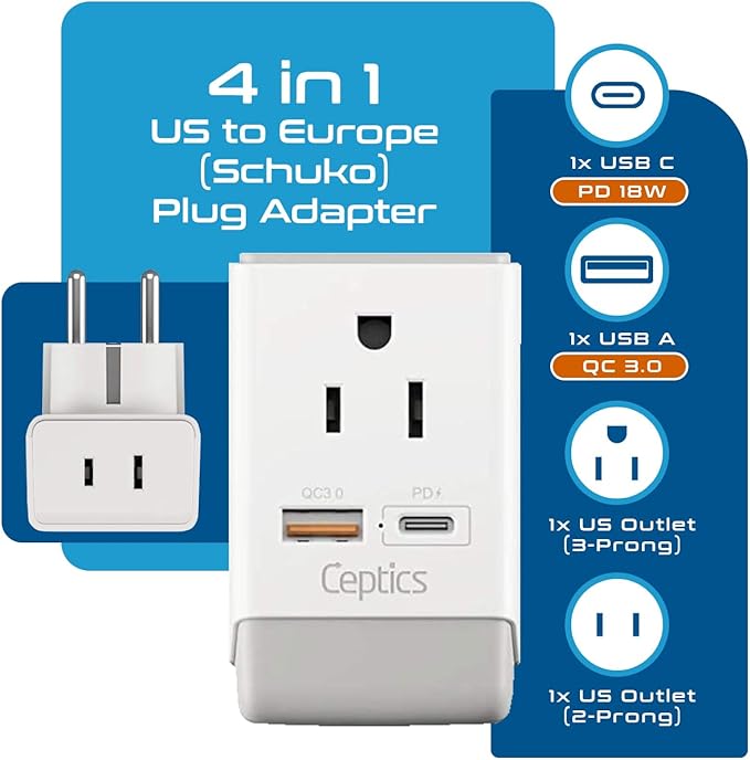 Ceptics Germany France Travel Plug Adapter, QC 3.0 & PD, Safe Dual USB & USB-C - 2 USA Socket Compact & Powerful - Use in Korea Russia France Spain Norway - Type E/F AP-9 - Fast Charging