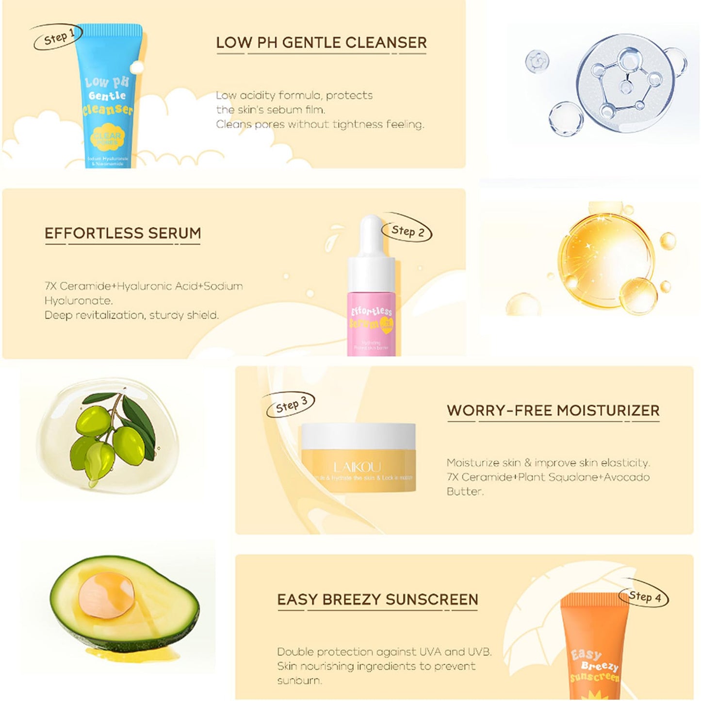 Hydrating Skin Care Set Travel Kit,4 Piece Skincare Essentials Set Mini Travel Size,Travel Friendly Face Routine Set for Women and Teenage Girls- Travel Essentials Gift Set