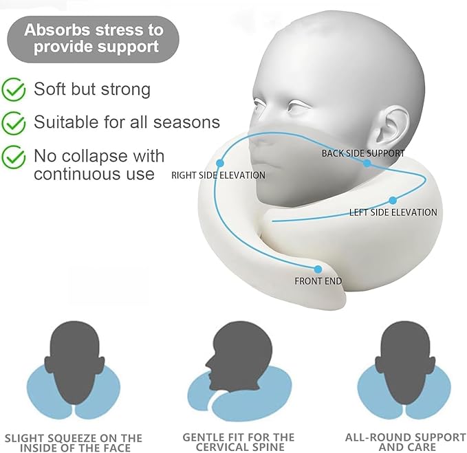 SZXYX Neck Travel Pillows for Airplanes, 100% Pure Memory Foam Neck Pillow for Airplanes, Comfortable Breathable Cover, 360° Support Stowable Pillows for Sleeping, Car, Airport Travel Essentials L