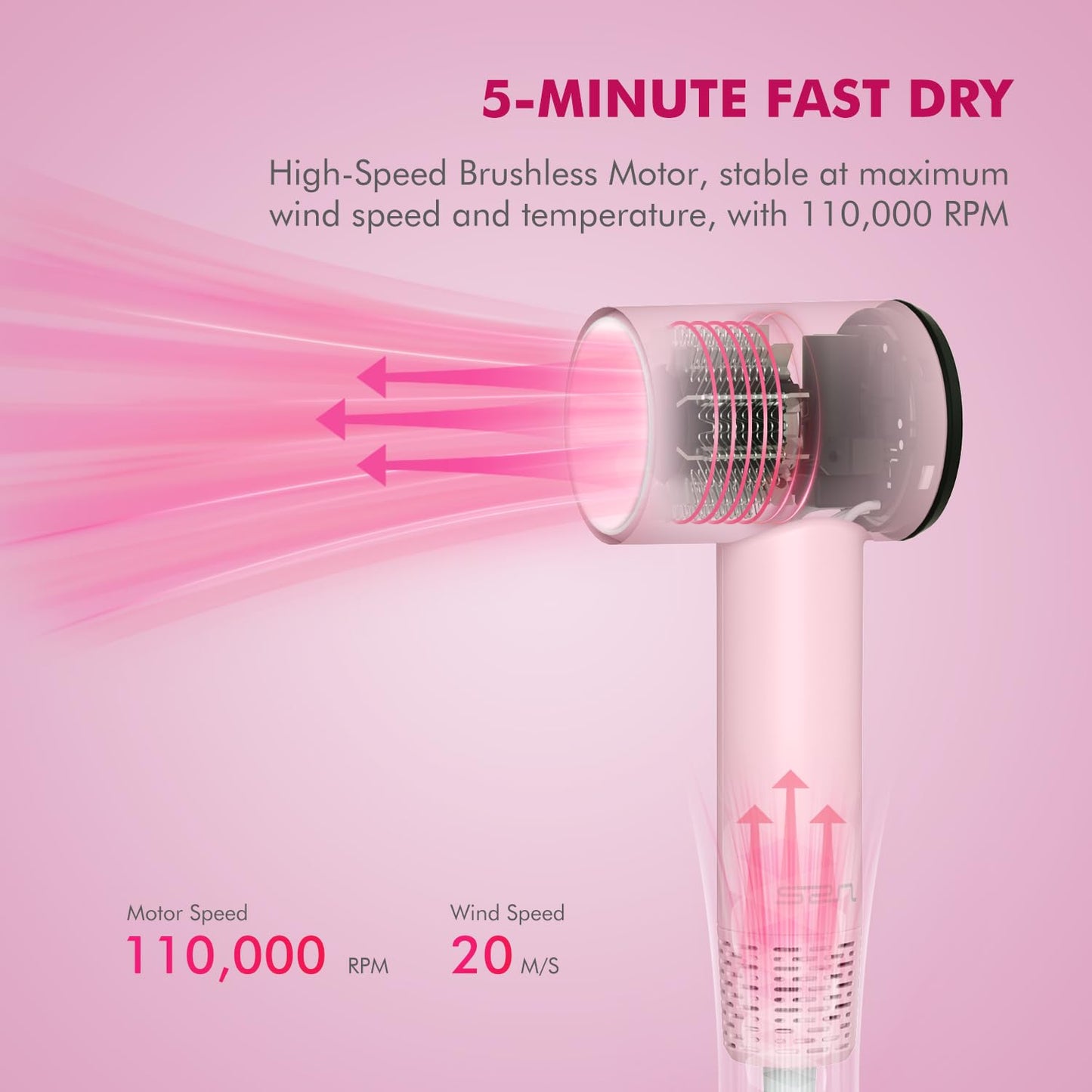 Mini Travel Hair Dryer for Women, 110000 RPM High-Speed Pink Small Blow Dryer, Portable Hairdryer for Fast Drying, Low Noise Thermo-Control, Compact Hair Dryer with Magnetic Nozzle