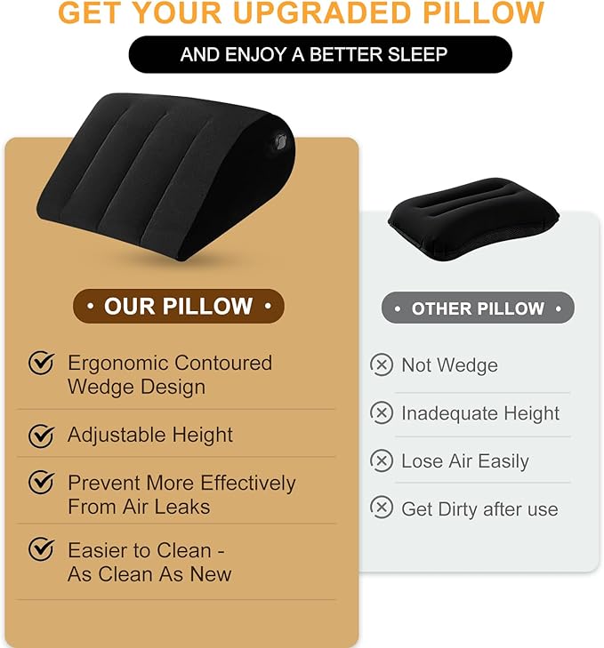 Inflatable Wedge Pillow Camping Cushions – Portable Folding Body Positioners Lightweight Wedge Pillow,Cushion for Yoga,Sleeping,Travel,Reading Lumbar Cushion for Back Pain and Pressure Relief