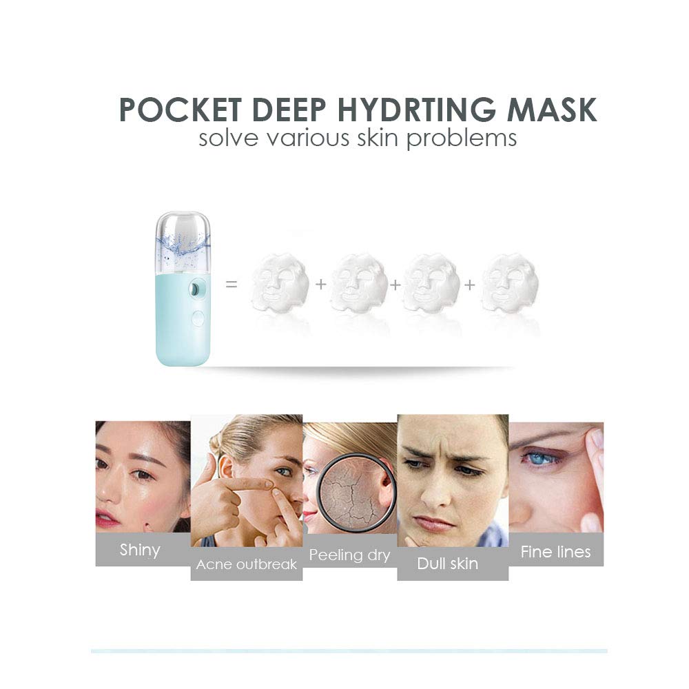 GIVERARE Nano Facial Steamer, Handy Mini Mister, USB Rechargeable Mist Sprayer, 30ml Visual Water Tank Moisturizing&Hydrating for Face, Daily Makeup, Skin Care, Eyelash Extensions-Blue