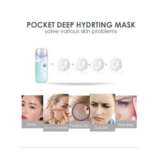GIVERARE Nano Facial Steamer, Handy Mini Mister, USB Rechargeable Mist Sprayer, 30ml Visual Water Tank Moisturizing&Hydrating for Face, Daily Makeup, Skin Care, Eyelash Extensions-Blue