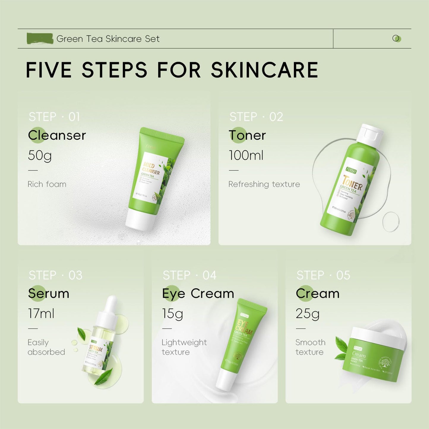 Green Tea Skincare Set, 5 Pcs Skincare Gift Set with Cleanser, Face Serum, Face Cream, Eye Cream, Toner , Skincare Kits For Teen Girls, Hydrating Facial Kit For Women