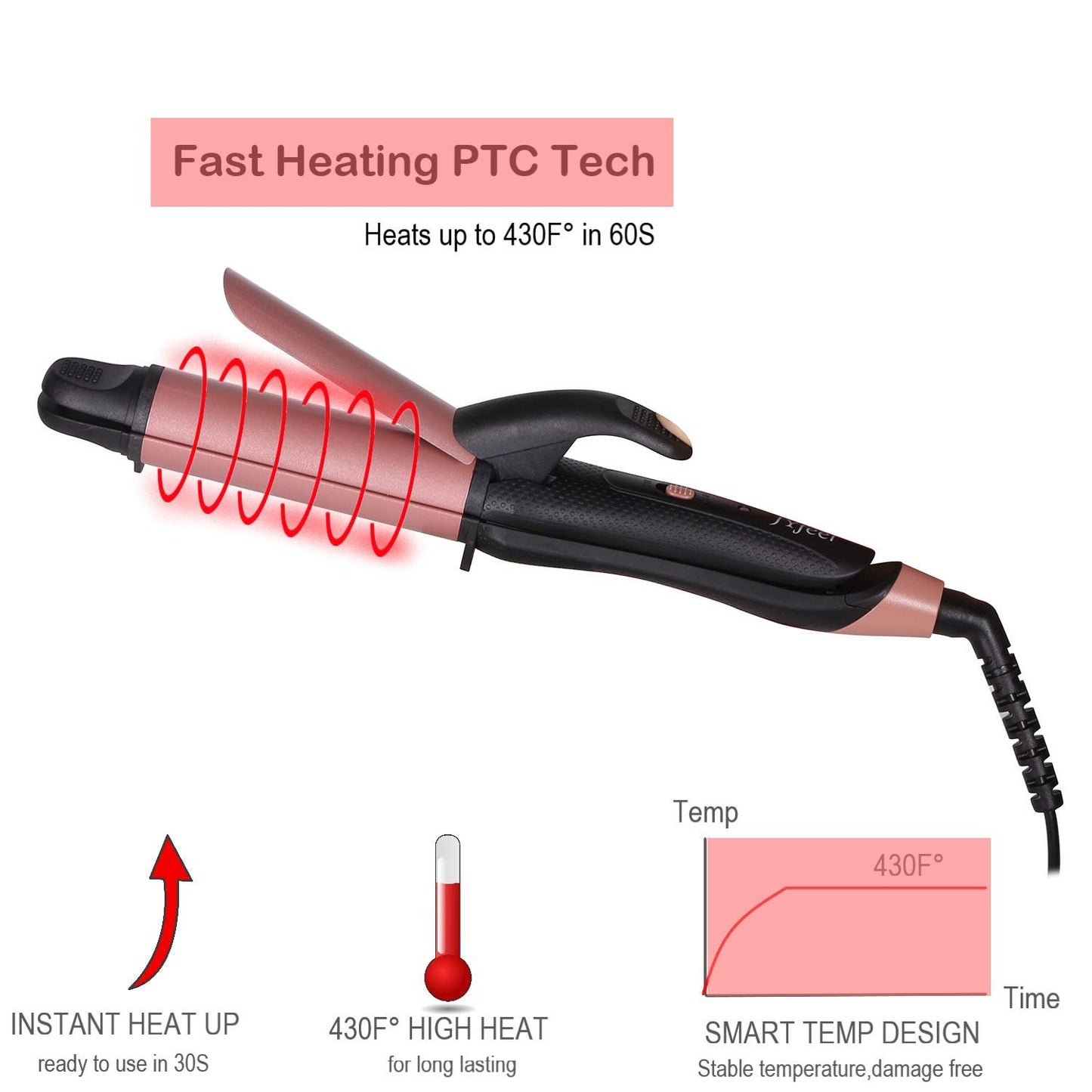 2 in 1 Travel Curling Flat Iron Dual Voltage Mini Hair Straightener and Curler (Rose Gold)
