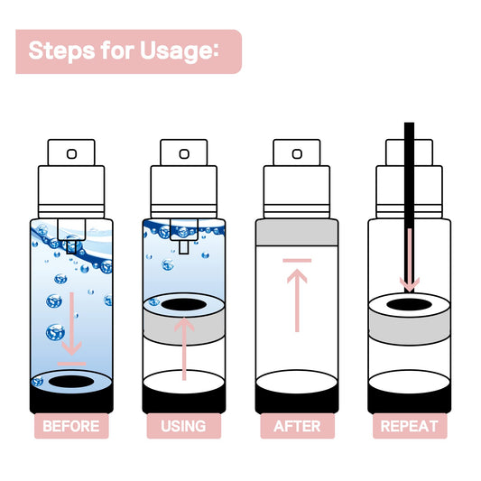 Sylavilla 4-Pack Travel Bottles for Toiletry, Portable Refillable SA/PP Plastic Vacuum Cosmetic Containers