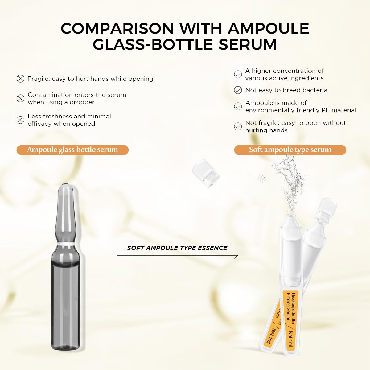 BACHERI Skin Firming Serum with Acetyl Hexapeptide-8, Hexapeptide-9, Carnosine - Moisturizing, Hydrating and Antioxidant for Fine Lines, 30 Pcs/Box Ampoules